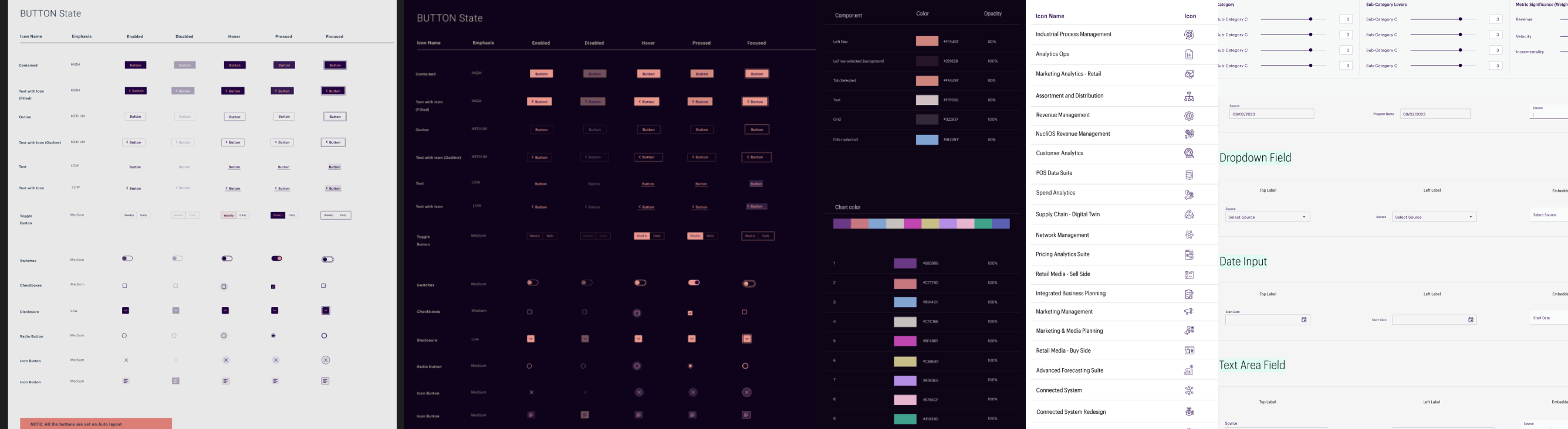 Design System