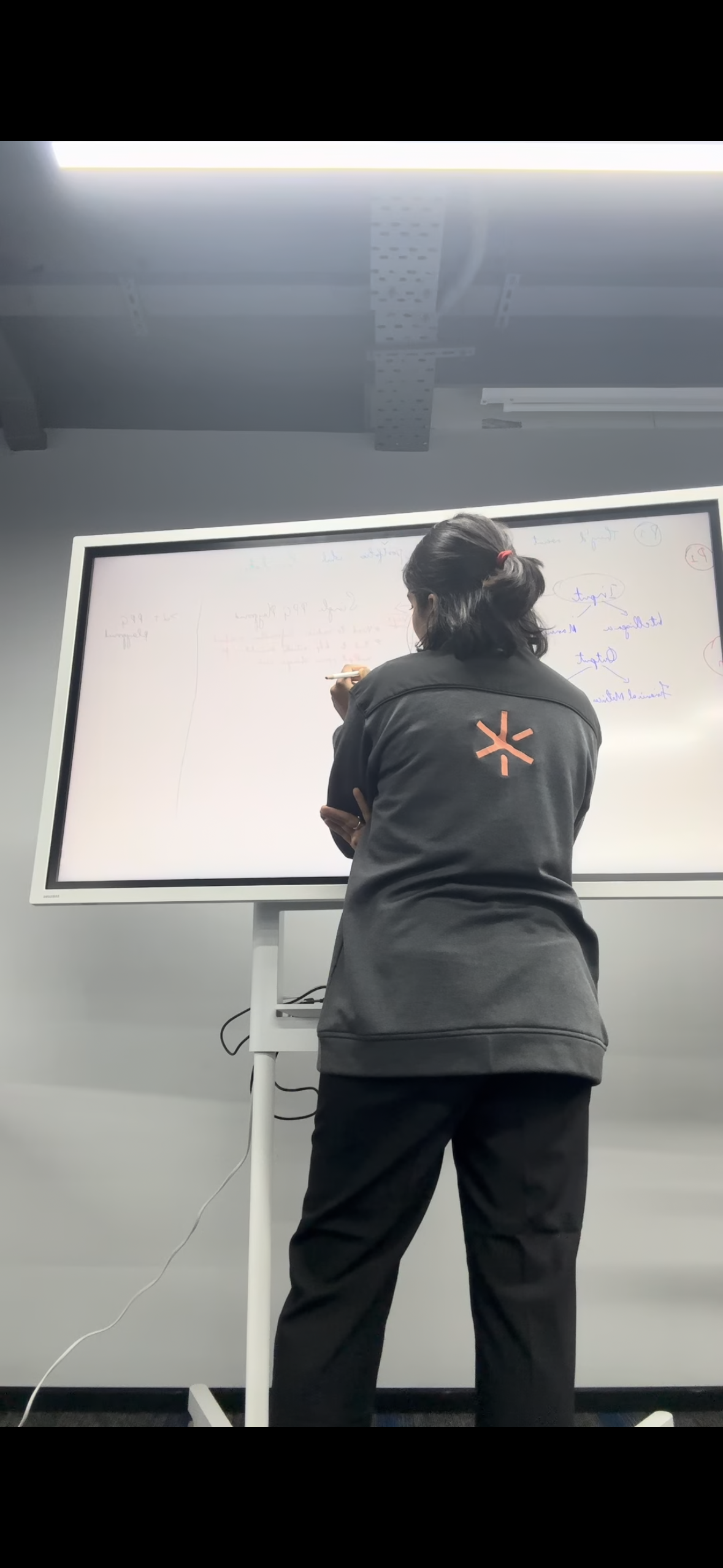 Design Leadership